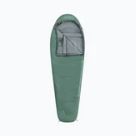 Śpiwory i kołdry turystyczne